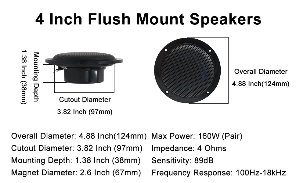 Herdio 4'' 160W 2PCS Waterproof Ceiling Speaker, Surround Sound Speaker For Kitchen Bathroom Yacht Outdoor Boat Home