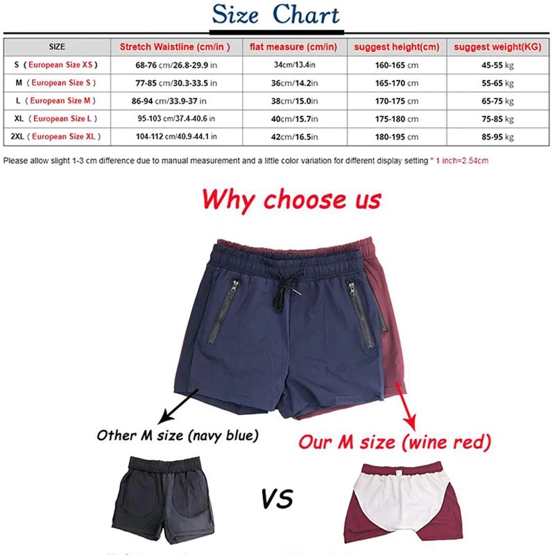 New Mens Swimsuit, Sexy Swimwear, Men Swimming Shorts, Men Briefs Beach Shorts, Sports Suits, Surf Board Shorts, Men Swim Trunks