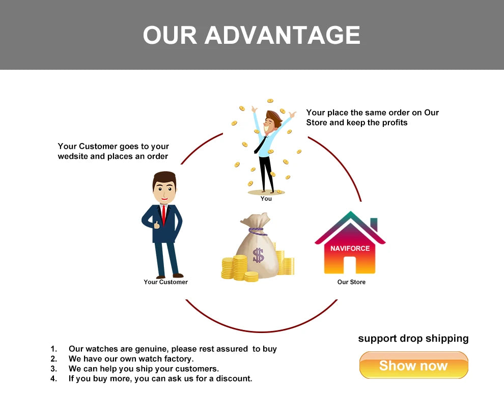 Men Fashion Quartz Watches, Male Leather Strap Sport Waterproof Wristwatches, Calendar Clock, Relogio Masculino, NAVIFORCE