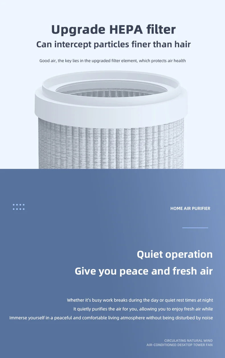 Mini Desktop Air Purifier, HEPA Filter With Negative Ion Technology Eliminates Formaldehyde Odors Smoke And Dust Particles, Xiaomi