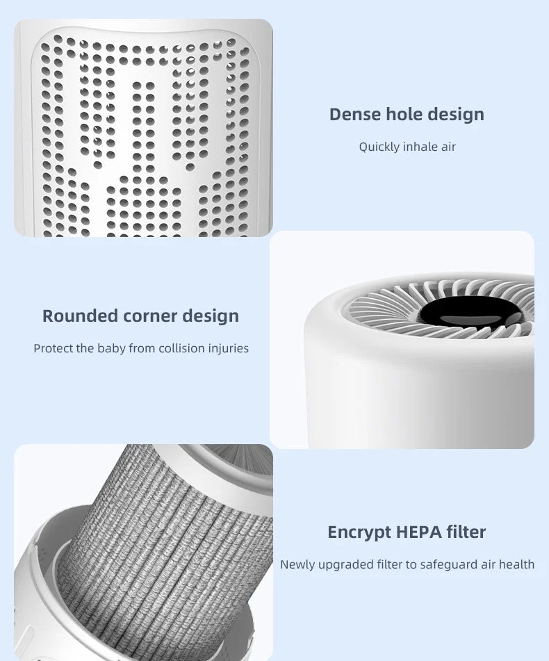 Mini Desktop Air Purifier, HEPA Filter With Negative Ion Technology Eliminates Formaldehyde Odors Smoke And Dust Particles, Xiaomi