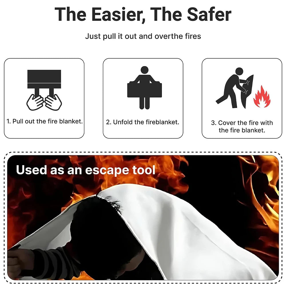 Emergency Fire Blanket, Fire Suppression Blanket, Rescue Shelter, Safety Cover
