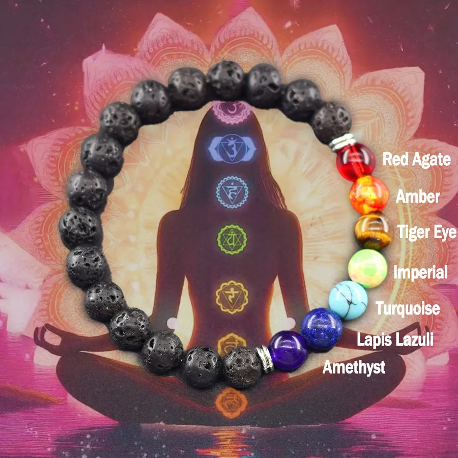 7 Chakra Bracelet Men Women Natural Crystal Healing Anxiety Jewelry Mandala Yoga Meditation Bracelet Rainbow 7 Color Bracelet