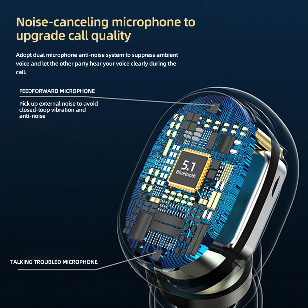 TWS A6S Bluetooth Earphones, Wireless Headset, IPX5 Waterproof Deep Bass Earbuds, True Wireless Stereo Headphones, Sport Earphones