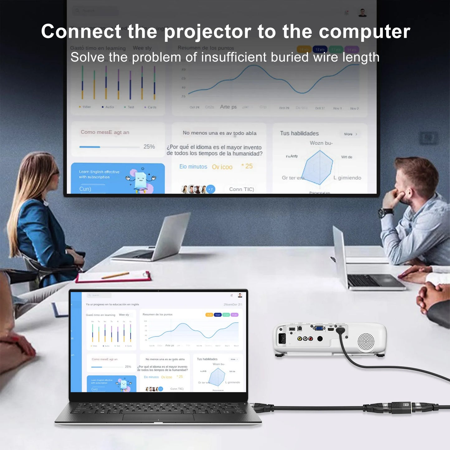 HDMI-Compatible Adapter, Mini/Micro HDMI To HDMI Adapter, 8K 60Hz 4K 120Hz/144Hz Male To Female Converter For HDTV Laptop PS5