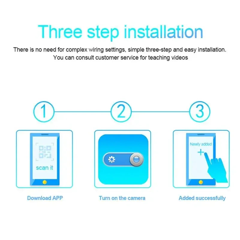 Nanny Camera, HD Security Wireless Video Motion Detection Ultra-small Night Vision Baby Nanny Camera, Smart Home Cam