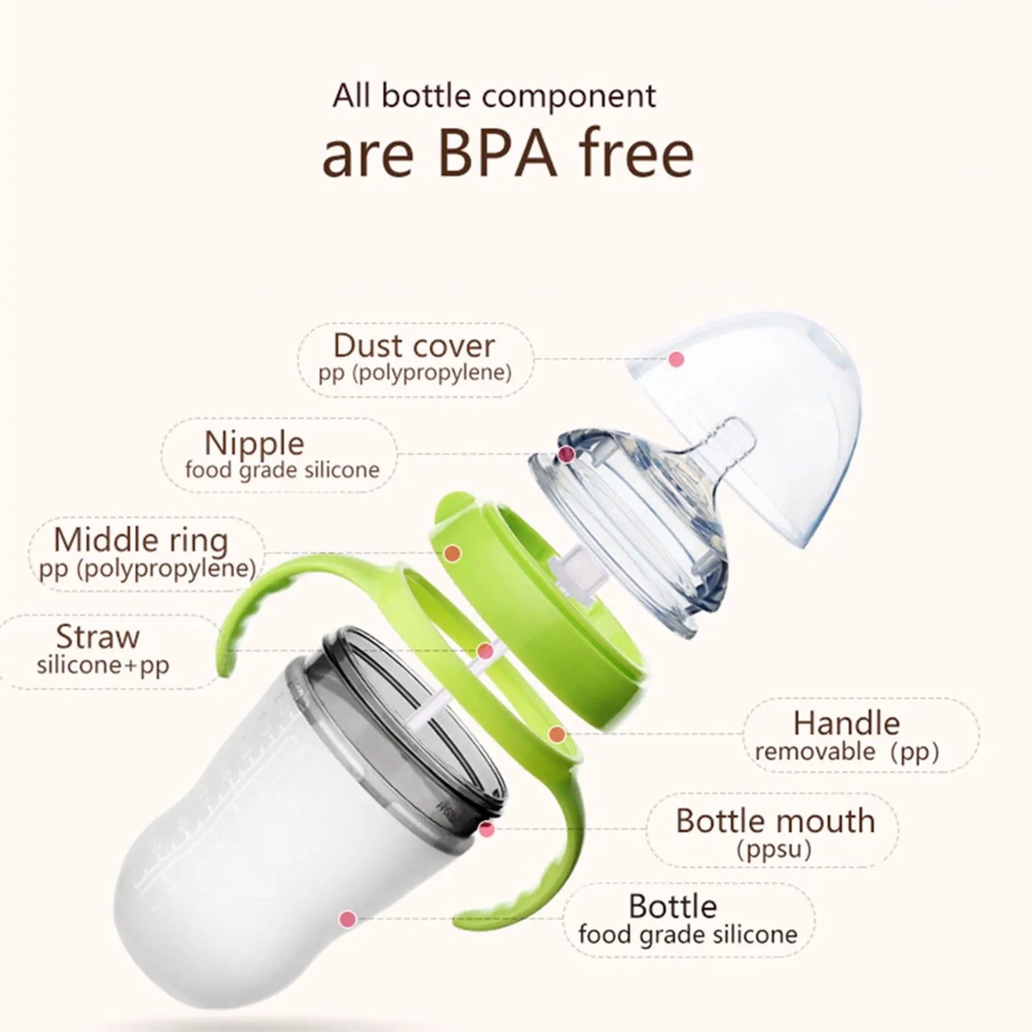 New 0-36 months baby nano-silicone bottle, 240ml 150ml Baby Bottle with handle Breastmilk-like design Soft milk pulling