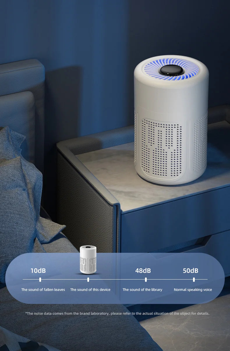 Mini Desktop Air Purifier, HEPA Filter With Negative Ion Technology Eliminates Formaldehyde Odors Smoke And Dust Particles, Xiaomi