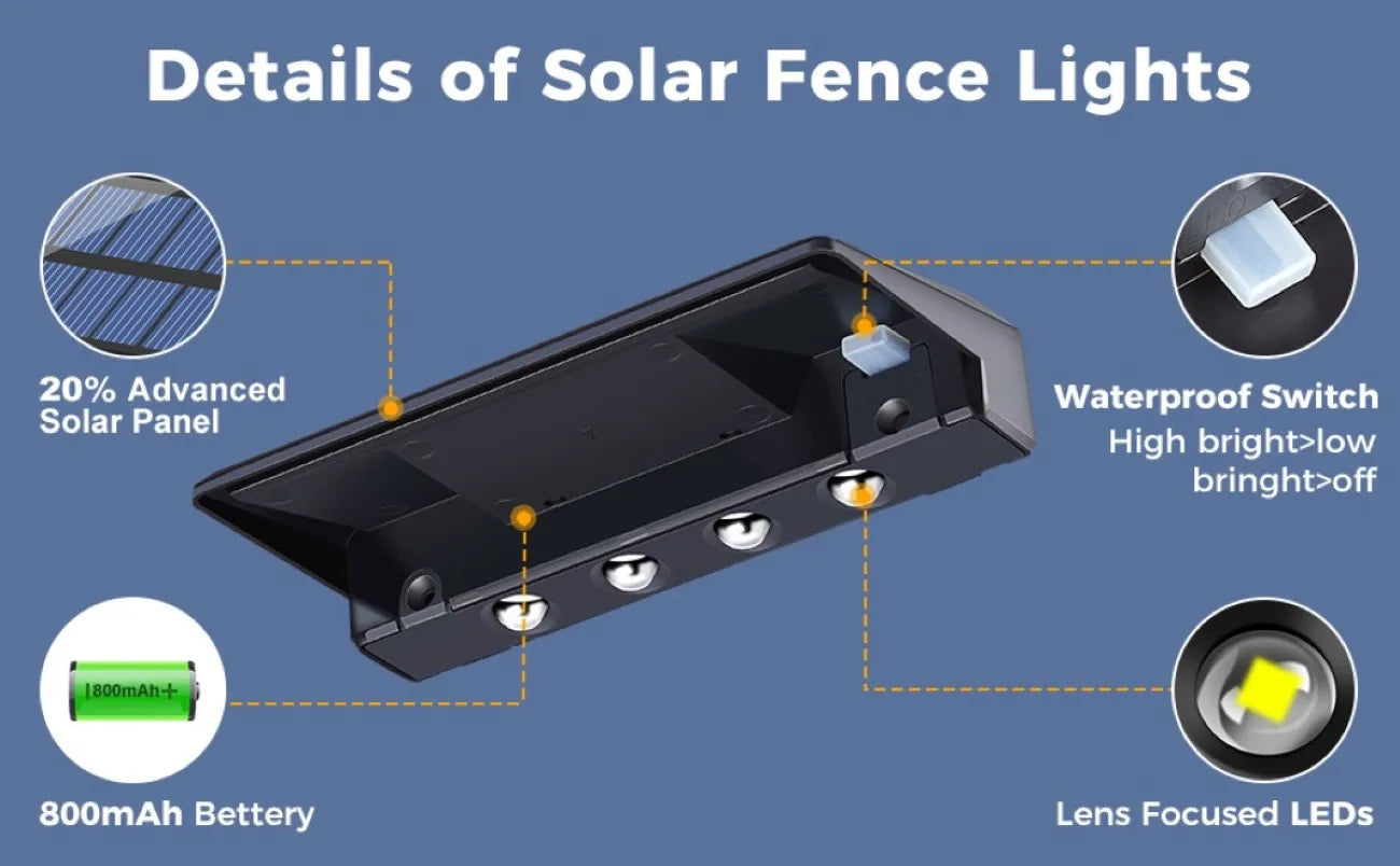 2 Pack Solar Wall Lights, 4 LED Solar Fence Lights, Outdoor Waterproof Solar Deck Lights, Wall Lights for Fence Post Yard Pathway