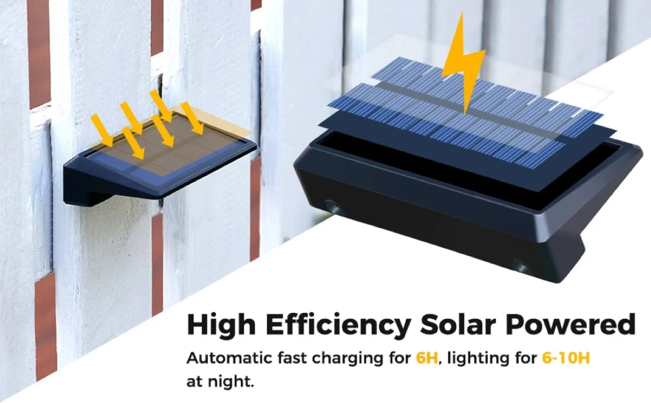 2 Pack Solar Wall Lights, 4 LED Solar Fence Lights, Outdoor Waterproof Solar Deck Lights, Wall Lights for Fence Post Yard Pathway