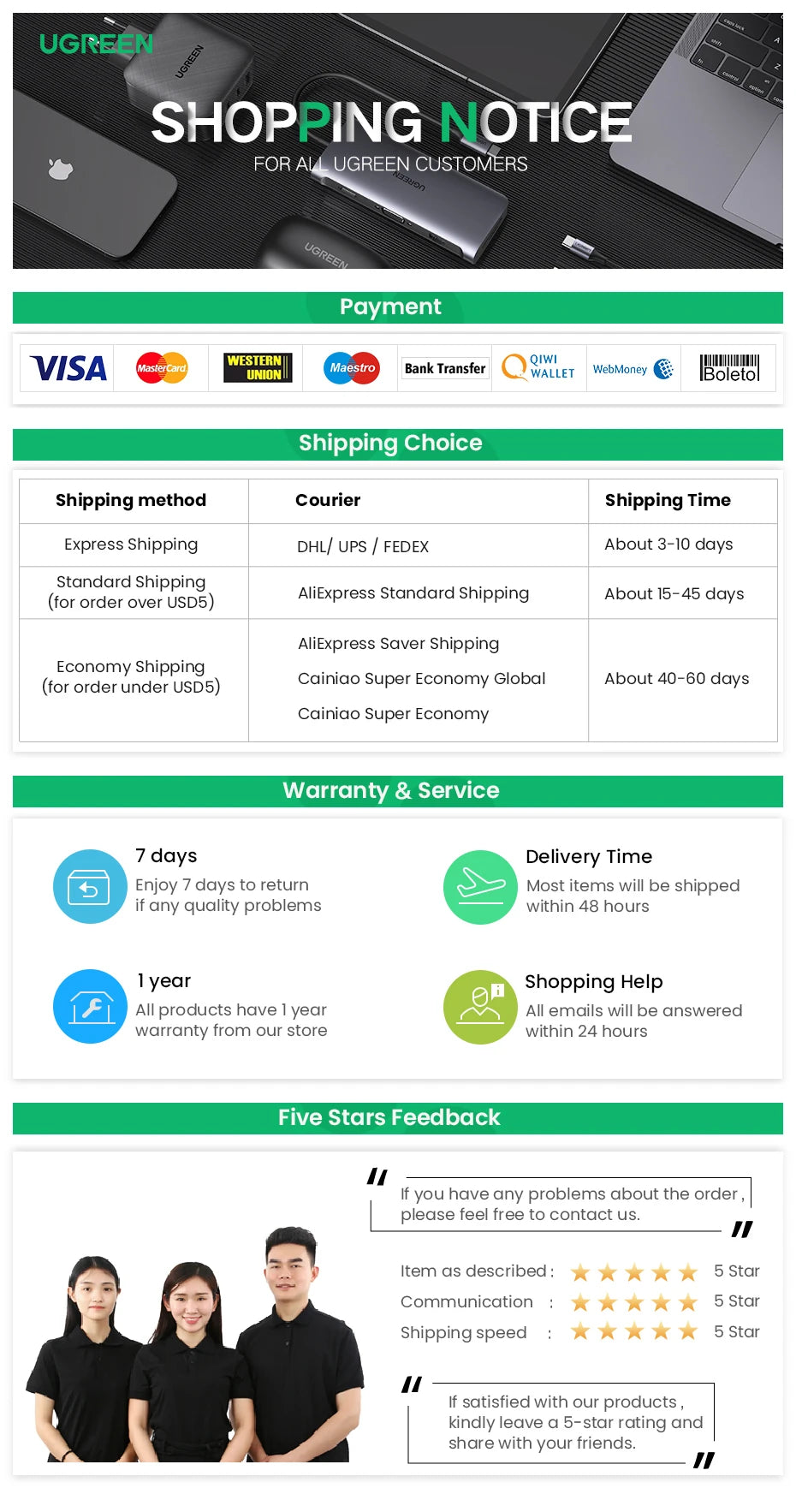USB C to Micro B 3.0 Cable, 5Gbps 3A, Fast Data Sync Cord For Macbook Hard Drive Disk HDD, SSD Case USB Type C Micro B Cable ,UGREEN