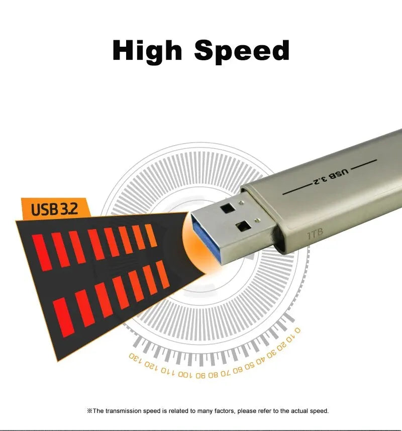 HP USB Flash Drive, 3.2 32GB 64GB, High Speed Sticks, External Storage, Metal Pen Drive, Creative Personality Car Music