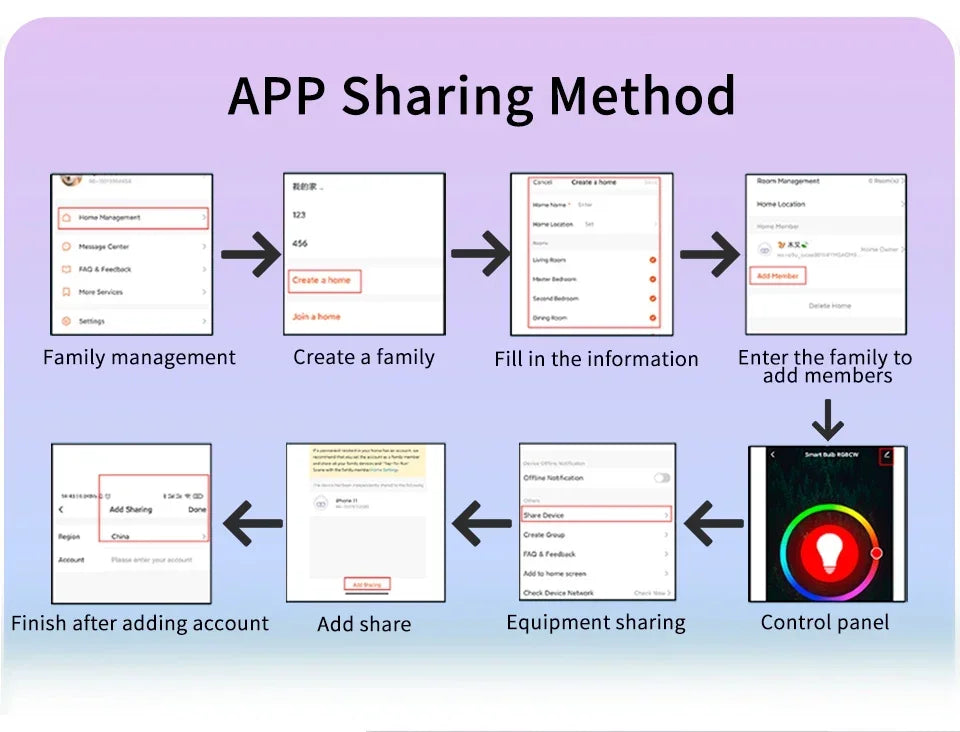 Tuya Smart Bluetooth Bulb E27 220V 9W 15W 18W Color Changing Smart Home RGB Lamp, Smart Life APP Control Dimmable Timer