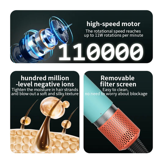 High Wind Home Negative Ion Silent Hair Dryer 1700W Intelligent Sensing Easy Hair Care Say Goodbye to Hot Hair Troubles