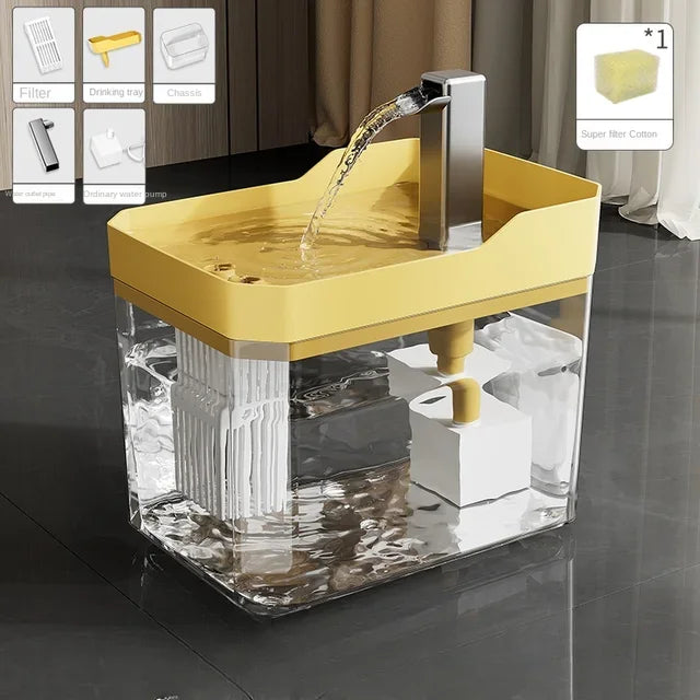 Cat Water Fountain, Auto Filter Transparent Cat Drinker, USB Anti-Dry Burning Recirculate Filtering Water Dispenser with Pump