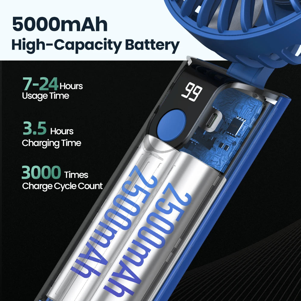 TOPK 5000mAh Mini Portable Fan USB Rechargeable Hand Held Fan,Small Pocket Fan 3 Speeds with Lanyard &Base, USB Desk Fan Foldable