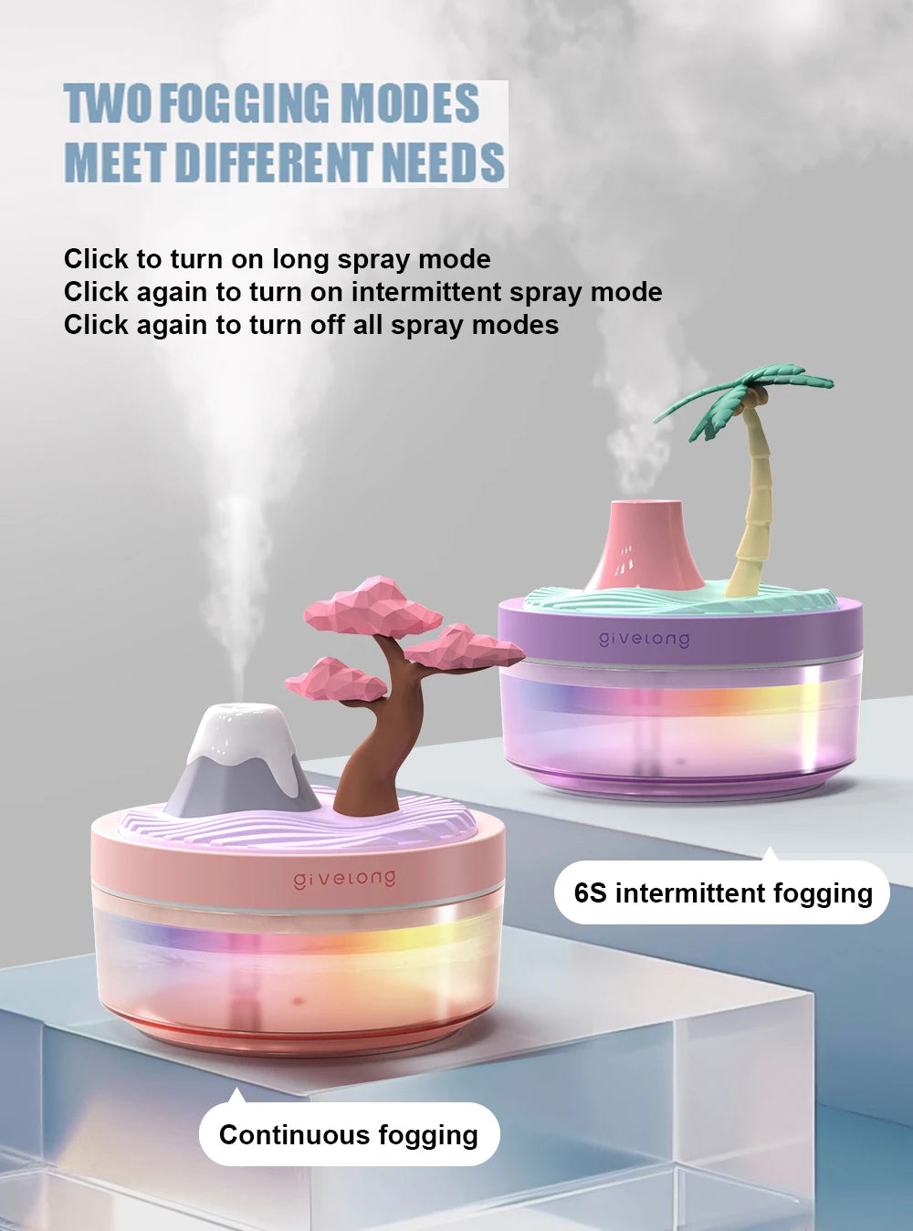Landscape Air Humidifier, Small Spray Hydration Household Silent Bedroom Desktop Car USB Aromatherapy Humidifiers, Diffuser