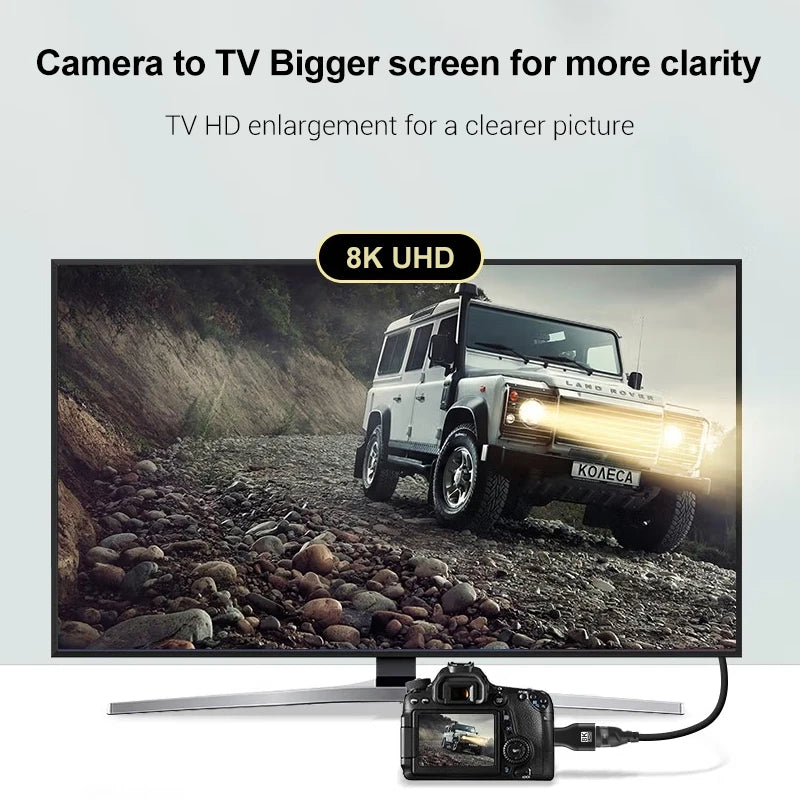 HDMI-Compatible Adapter, Mini/Micro HDMI To HDMI Adapter, 8K 60Hz 4K 120Hz/144Hz Male To Female Converter For HDTV Laptop PS5