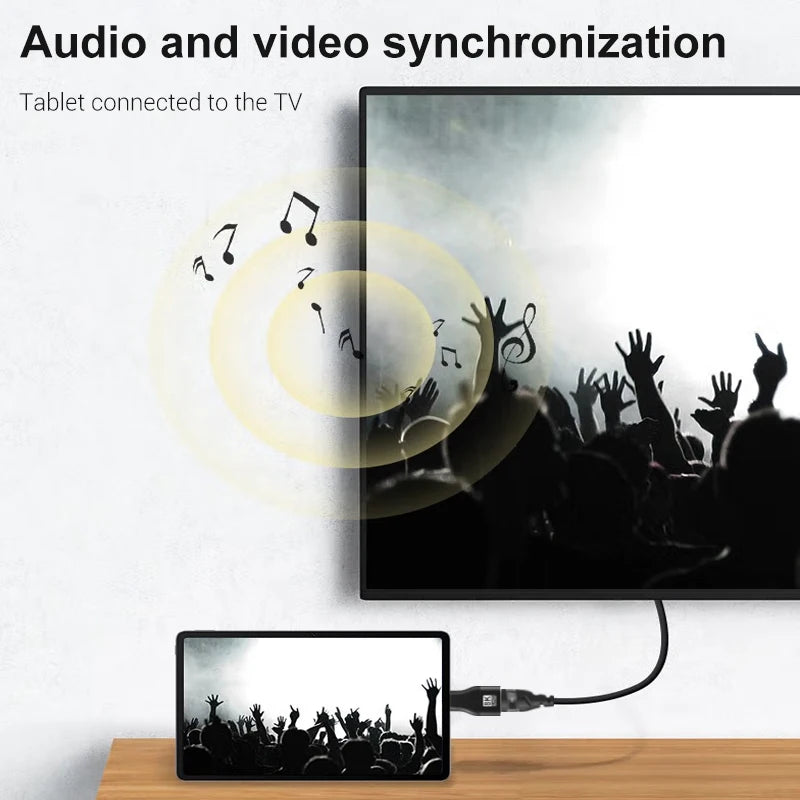 HDMI-Compatible Adapter, Mini/Micro HDMI To HDMI Adapter, 8K 60Hz 4K 120Hz/144Hz Male To Female Converter For HDTV Laptop PS5