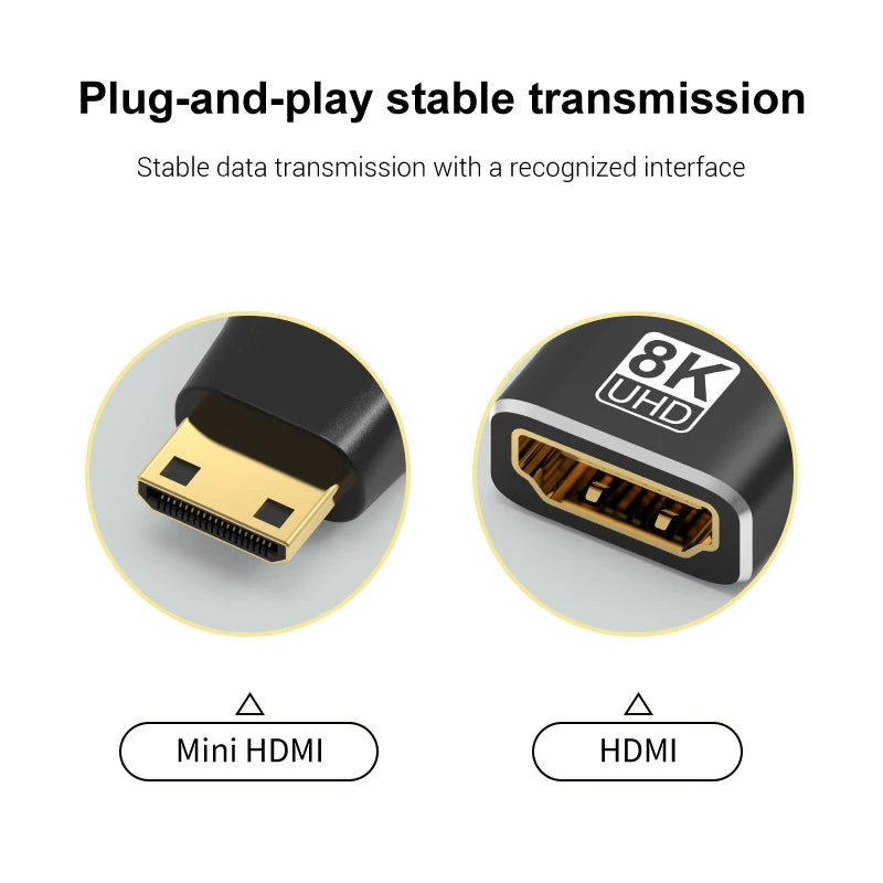 HDMI-Compatible Adapter, Mini/Micro HDMI To HDMI Adapter, 8K 60Hz 4K 120Hz/144Hz Male To Female Converter For HDTV Laptop PS5