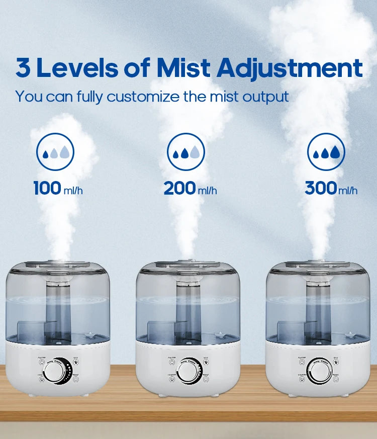 3Liter Air Humidifier Professional Large Capacity Home Humidifier, Plant Mist Aroma Diffuser with Remote Control Timer, KINSCOTER