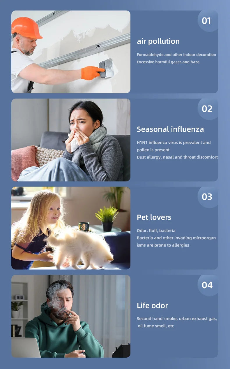 Mini Desktop Air Purifier, HEPA Filter With Negative Ion Technology Eliminates Formaldehyde Odors Smoke And Dust Particles, Xiaomi