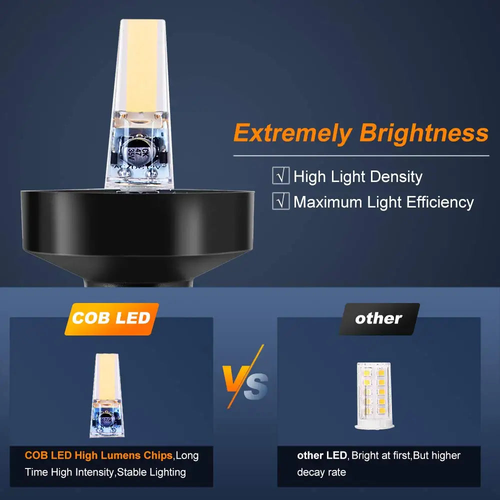 NEW Fold Down 360 Degree LED Boat Navigation Light for Yacht Marine Anchor Light, 12~24 V Sailing Signal Light  Boat Accessories