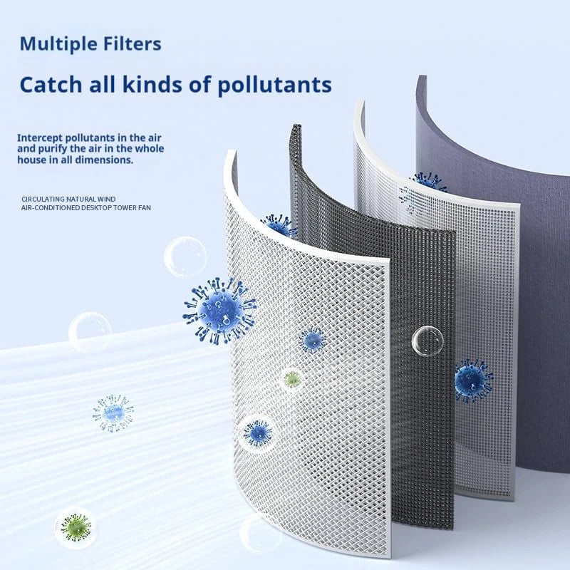 Mini Desktop Air Purifier, HEPA Filter With Negative Ion Technology Eliminates Formaldehyde Odors Smoke And Dust Particles, Xiaomi