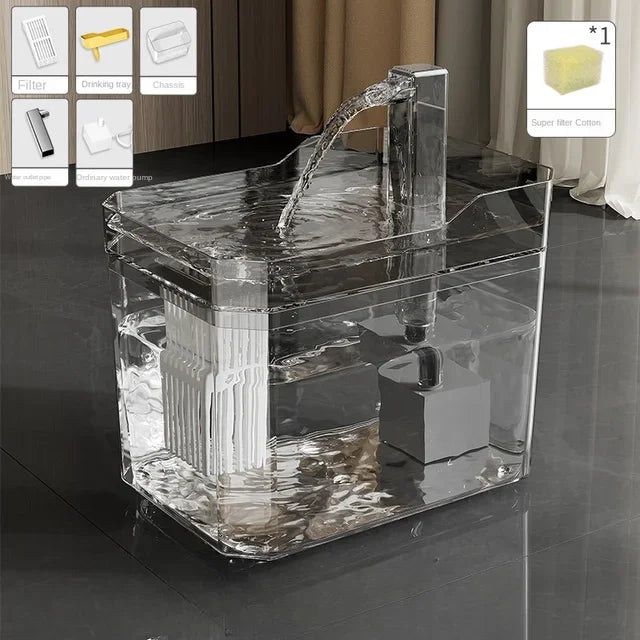Cat Water Fountain, Auto Filter Transparent Cat Drinker, USB Anti-Dry Burning Recirculate Filtering Water Dispenser with Pump