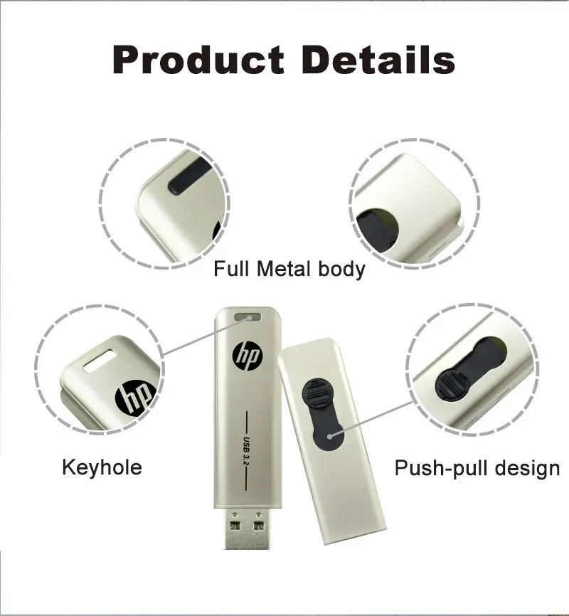 HP USB Flash Drive, 3.2 32GB 64GB, High Speed Sticks, External Storage, Metal Pen Drive, Creative Personality Car Music