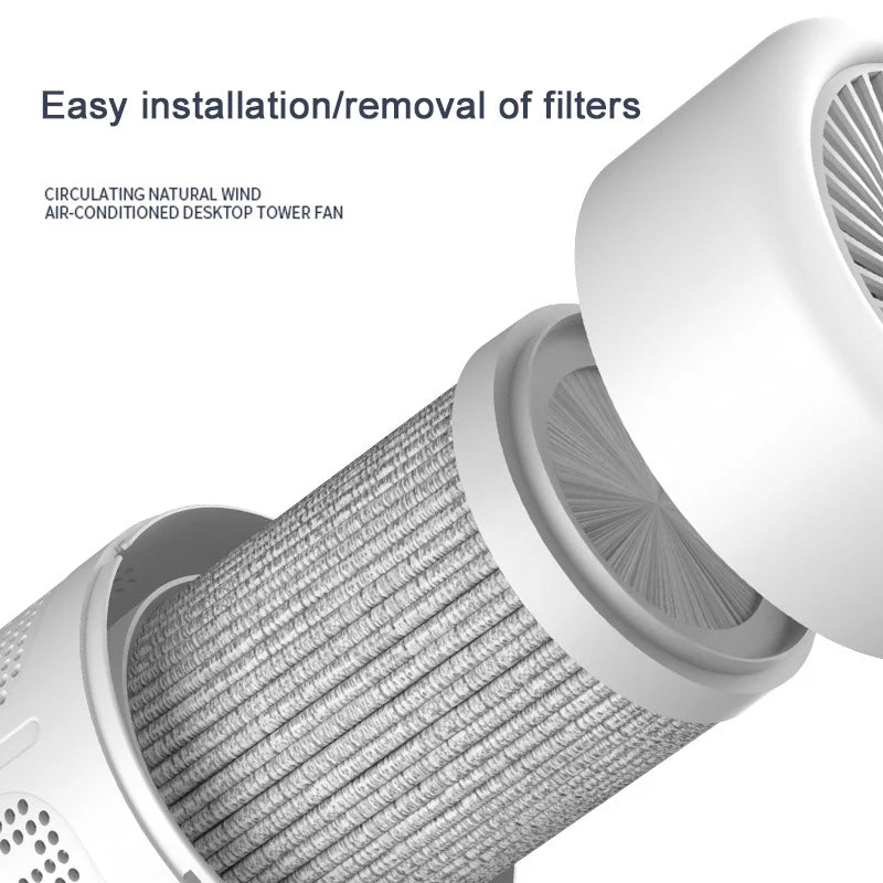 Mini Desktop Air Purifier, HEPA Filter With Negative Ion Technology Eliminates Formaldehyde Odors Smoke And Dust Particles, Xiaomi