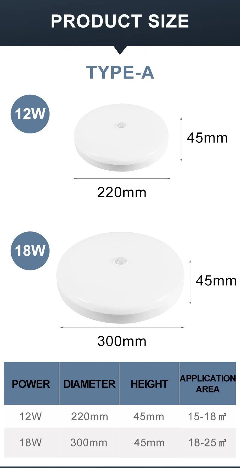 Led Ceiling Lamp With Motion Sensor, 40W 30W 20W 18W 15W 12W, Led Ceiling Light Fixtures For Entrance Balcony Corridor 110V 220V