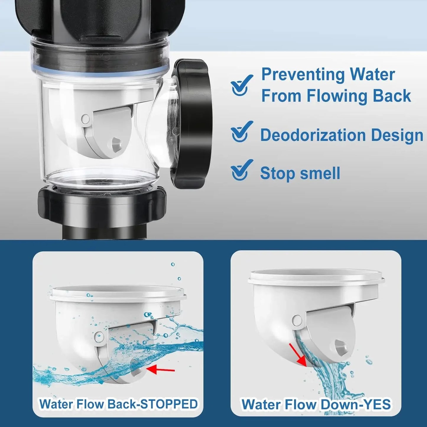 Universal Bathroom Washbasin Anti Blockage Drain Pipe Flexible Stretchable Deodorant Strainer Pipeline Accessories