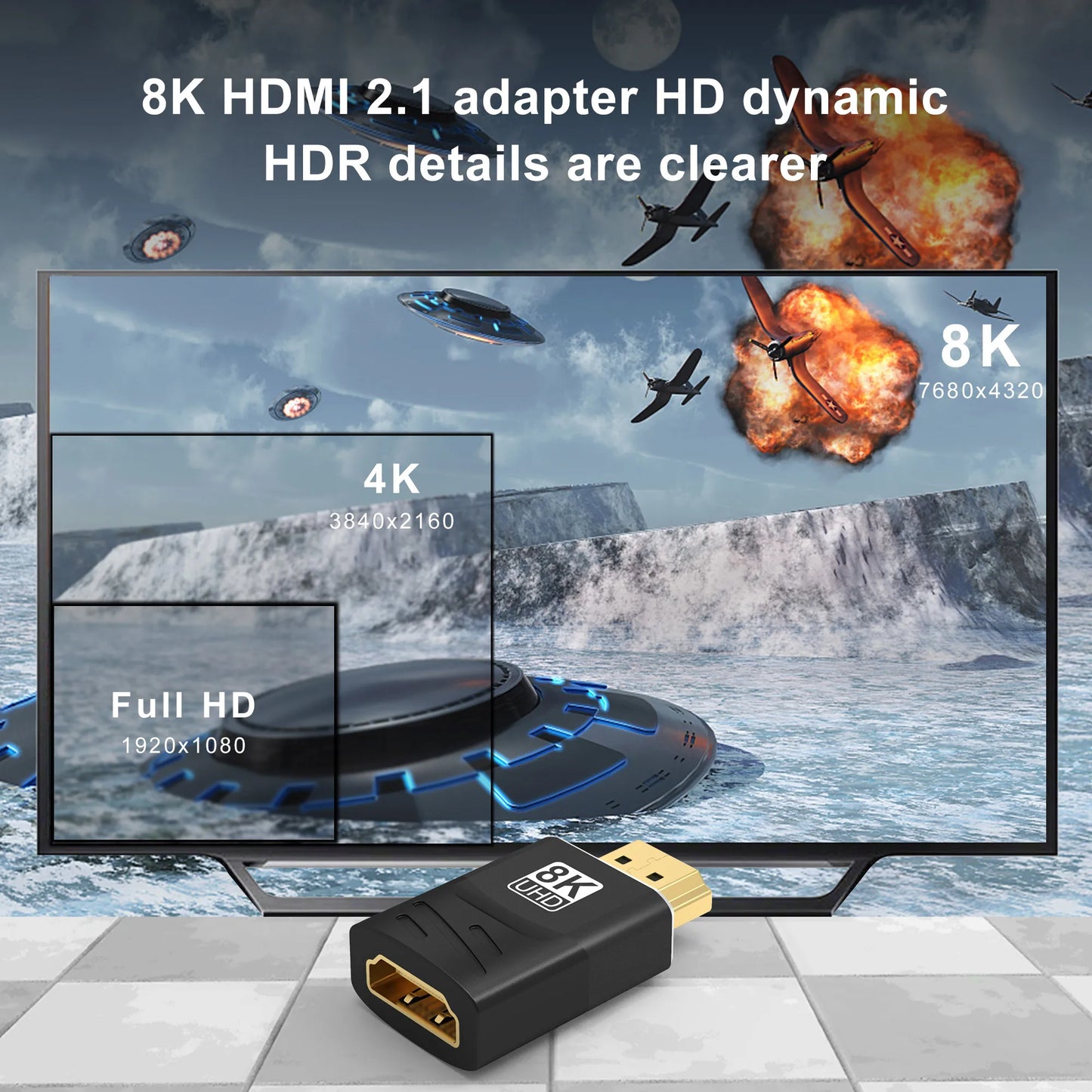 HDMI-Compatible Adapter, Mini/Micro HDMI To HDMI Adapter, 8K 60Hz 4K 120Hz/144Hz Male To Female Converter For HDTV Laptop PS5