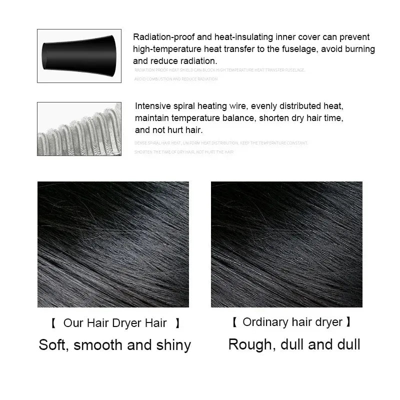 High-Power Ionic Hair Dryer, Fast Heating and Hot/Cold 9 Gears Adjustment Home Professional Hair dryer, Blow Dryer with Accessories