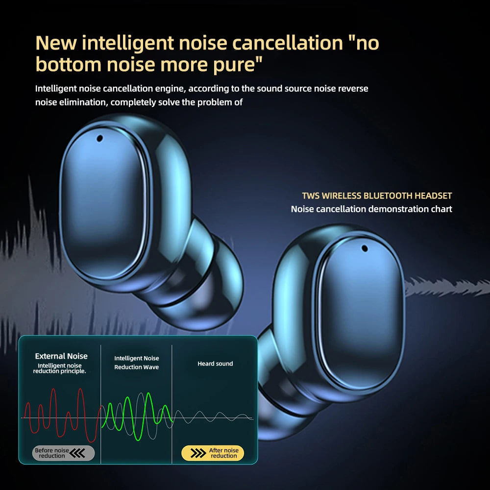 TWS A6S Bluetooth Earphones, Wireless Headset, IPX5 Waterproof Deep Bass Earbuds, True Wireless Stereo Headphones, Sport Earphones