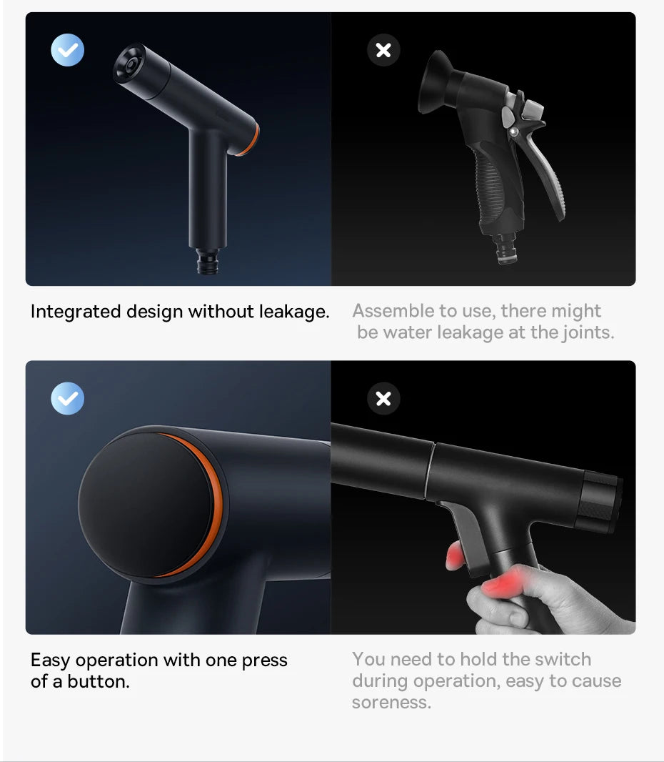 Water Gun, Car Wash Gun, High Pressure Washer Cleaner Supplies, Watering Spray Sprinkler and Nozzle Water Jet, Garden Washer, Baseus