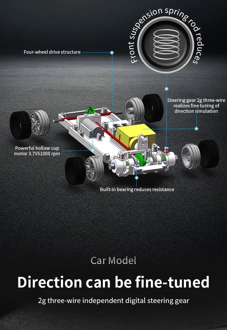 New RC Drift Car, Upgraded Gyro 1/43 Racing RTR 4WD Four-wheel Drive High Speed Radio Control Model 2.4g, Drift Race Car Mini Gift