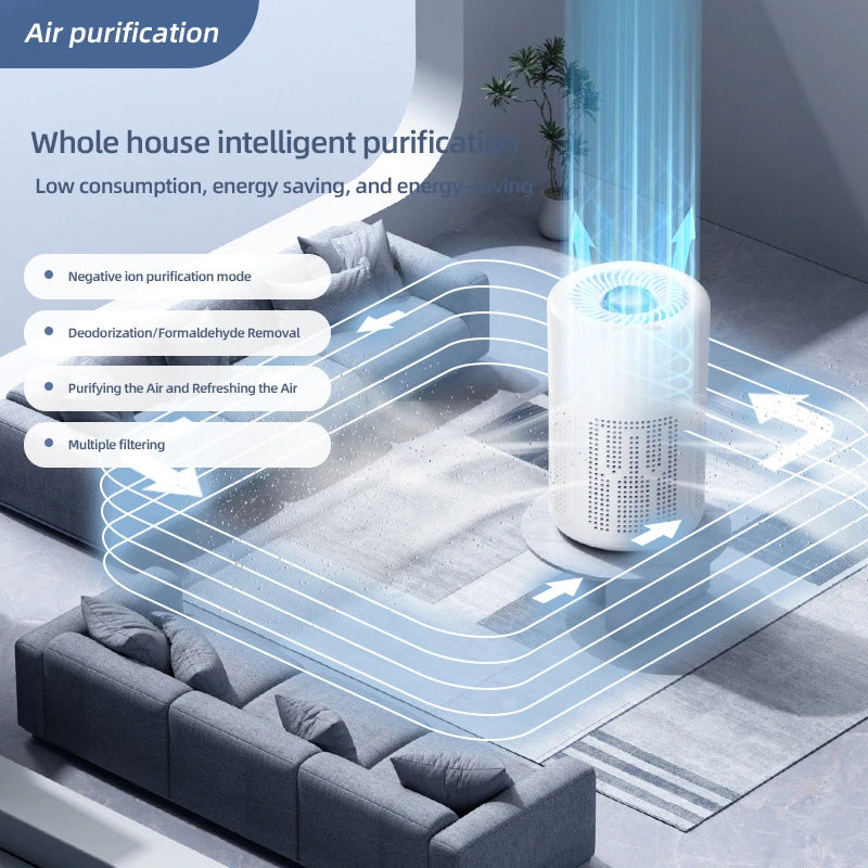 Mini Desktop Air Purifier, HEPA Filter With Negative Ion Technology Eliminates Formaldehyde Odors Smoke And Dust Particles, Xiaomi