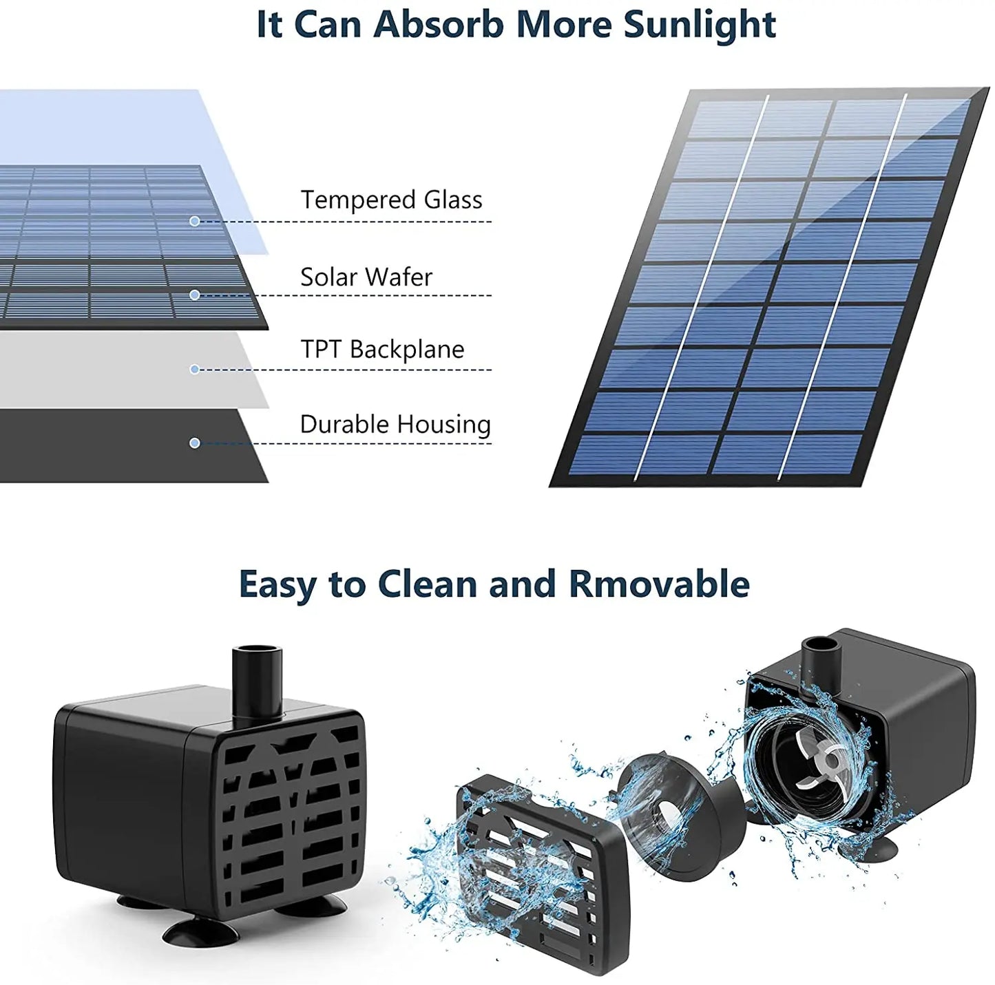 2.5W Solar Water Pump Fountain with 6Nozzles and 4ft Water Pipe, Solar Powered Pump for Bird Bath And Pond, Garden Solar Fountain Pump