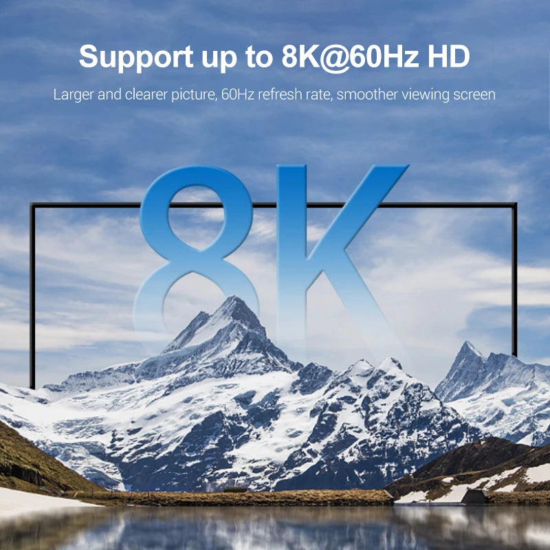 HDMI-Compatible Adapter, Mini/Micro HDMI To HDMI Adapter, 8K 60Hz 4K 120Hz/144Hz Male To Female Converter For HDTV Laptop PS5