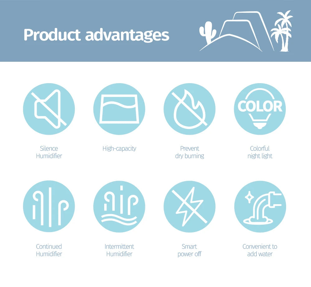 Landscape Air Humidifier, Small Spray Hydration Household Silent Bedroom Desktop Car USB Aromatherapy Humidifiers, Diffuser