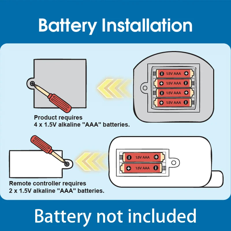 Novel remote-controlled car toys, electric food delivery robots, small item transportation games funny surprisest Christmas gift