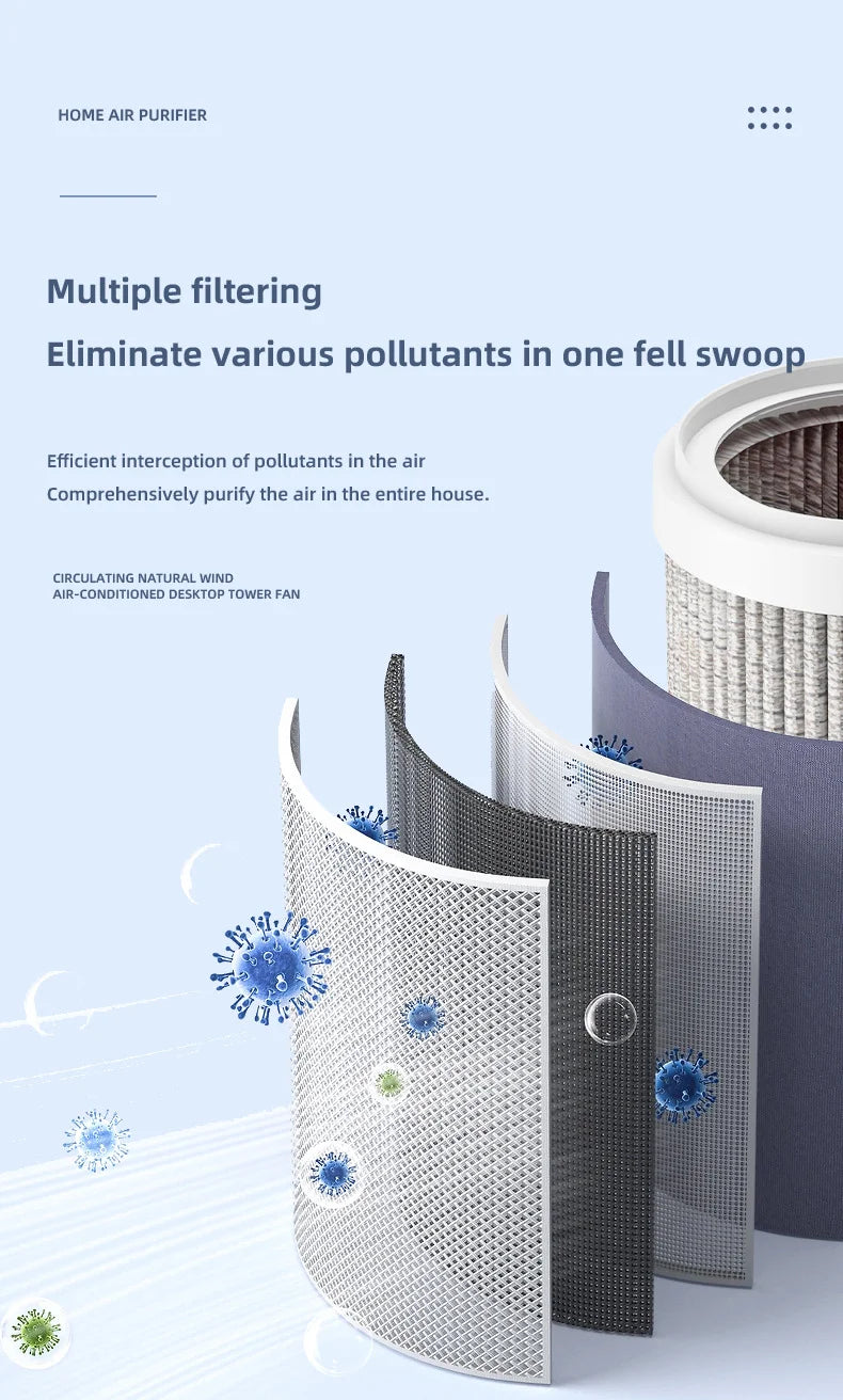 Mini Desktop Air Purifier, HEPA Filter With Negative Ion Technology Eliminates Formaldehyde Odors Smoke And Dust Particles, Xiaomi
