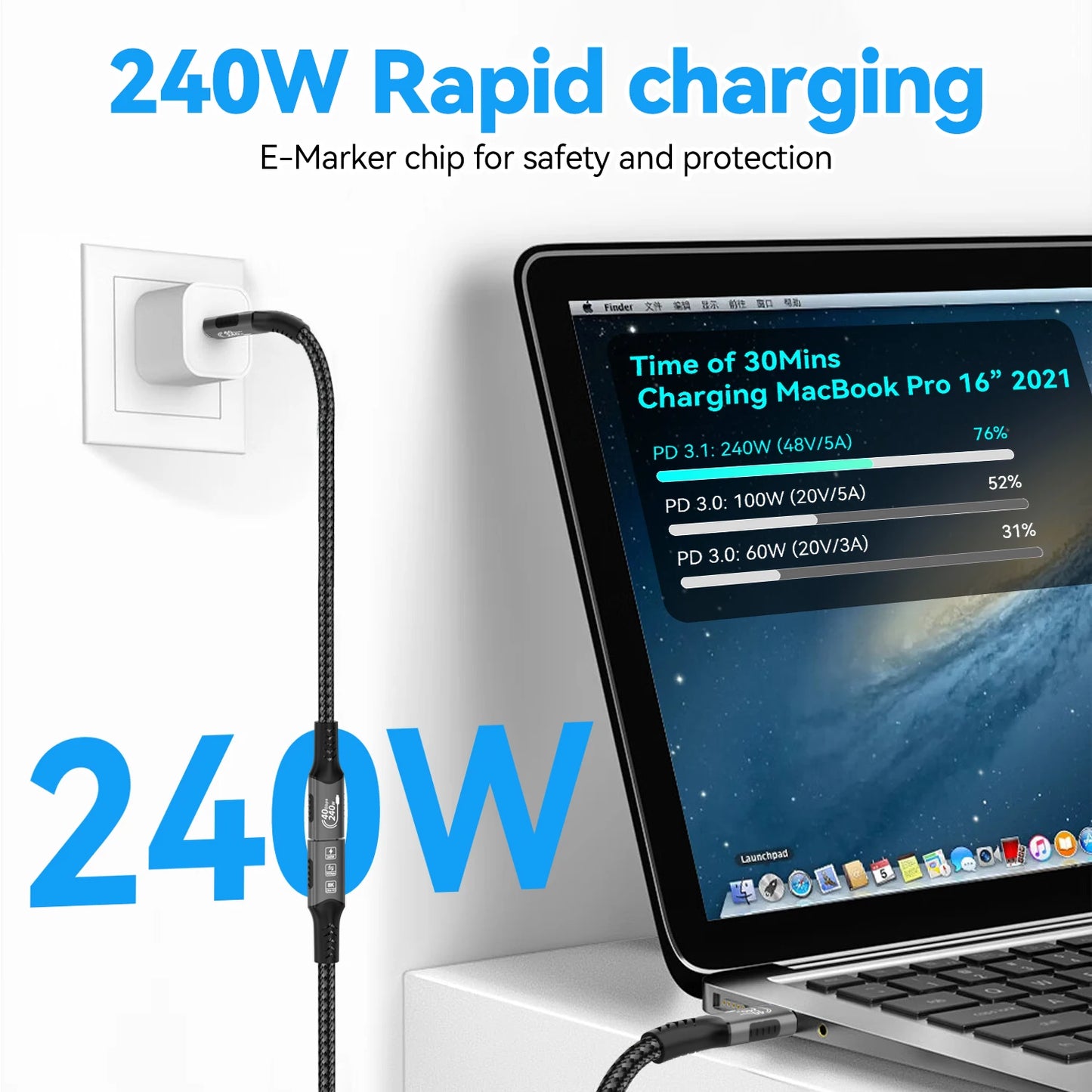 8K USB C 4 Extension Cable, Fast Charging Cable Extender, Male to Female Type C UHD Video 40Gbps 240W PD3.1 with Thunderbolt 4/3