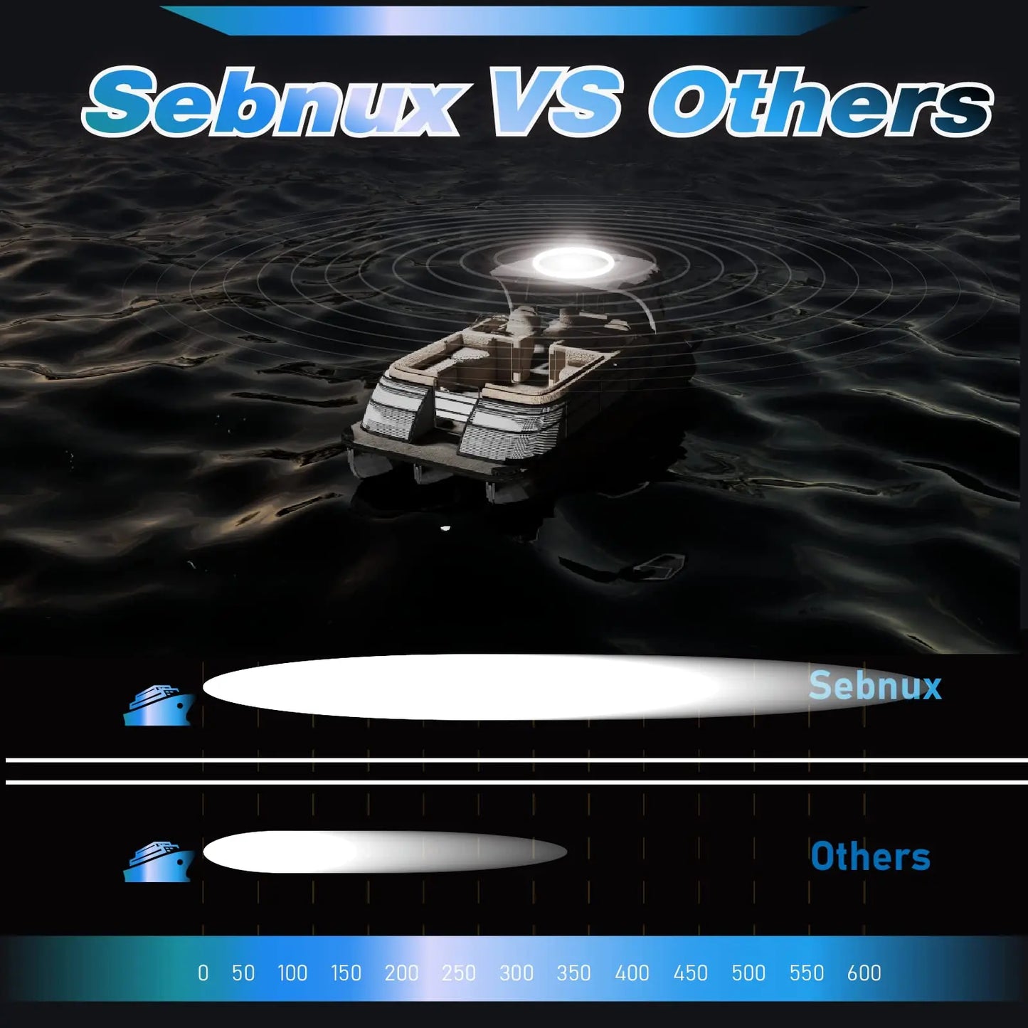 NEW Fold Down 360 Degree LED Boat Navigation Light for Yacht Marine Anchor Light, 12~24 V Sailing Signal Light  Boat Accessories