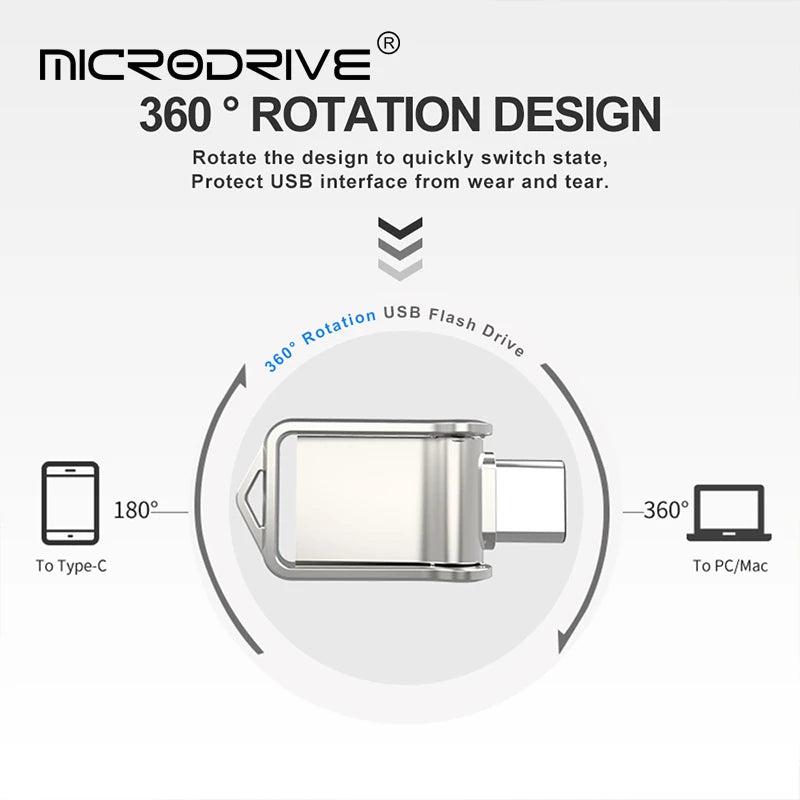 Mini Type C Ultra Dual USB 2.0 Flash Drive 32GB 64GB 128GB Memory Stick Thumb Drive U Disk