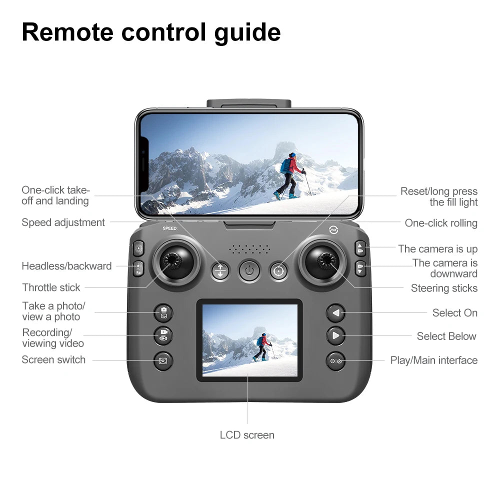 Mini Drone, Camera Drone 4K Professional Aerial 8k Dual Camera Intelligent obstacle avoidance  Brushless Quadcopter, Kid RC Toy
