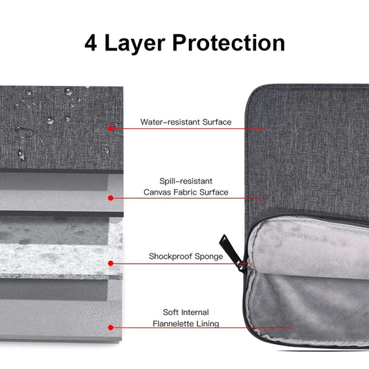 Funda para portátil impermeable, funda para tablet de 11, 12, 13, 14, 15, 15.6 pulgadas para MacBook Air Pro Xiaomi Dell Acer, carcasa para ordenador portátil