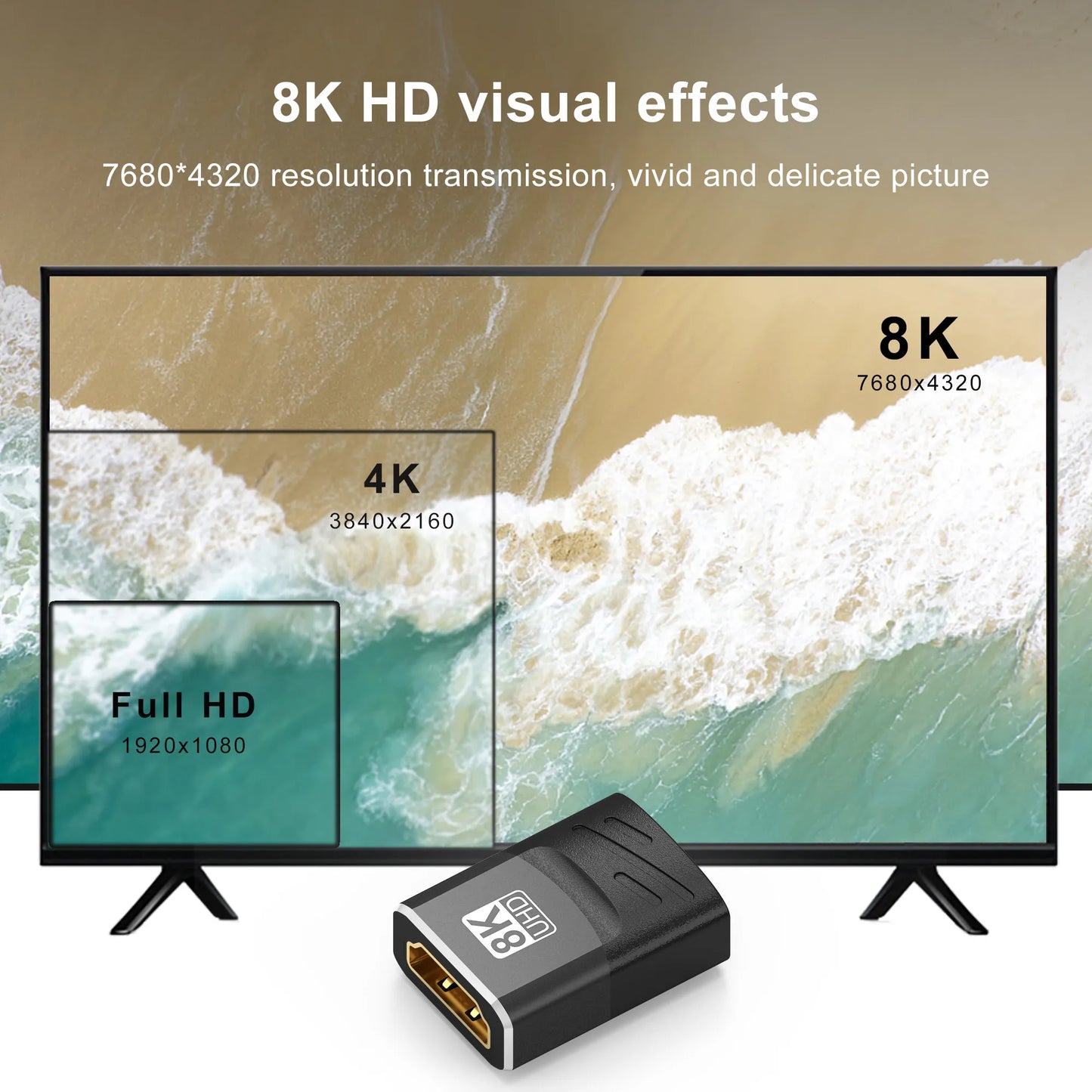 HDMI-Compatible Adapter, Mini/Micro HDMI To HDMI Adapter, 8K 60Hz 4K 120Hz/144Hz Male To Female Converter For HDTV Laptop PS5